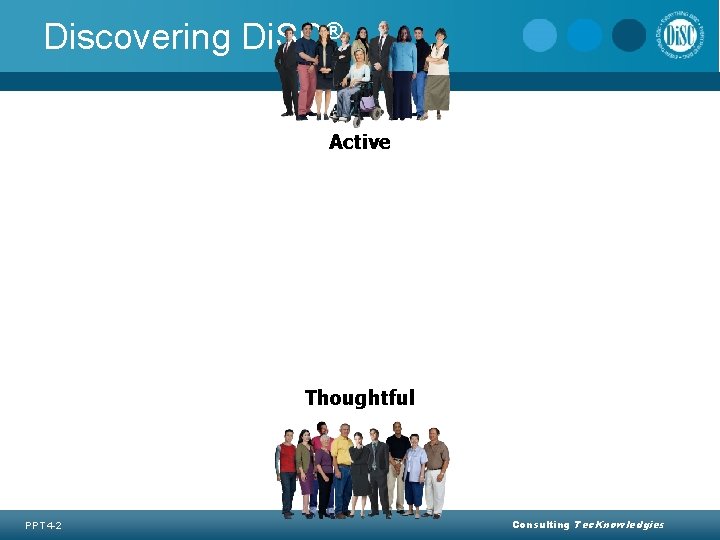 Discovering Di. SC® Active Thoughtful PPT 4 -2 Consulting Tec. Knowledgies 