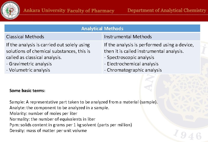 Analytical Methods Classical Methods Instrumental Methods If the analysis is carried out solely using