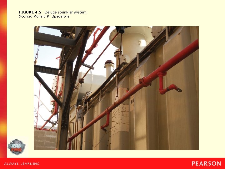FIGURE 4. 5 Deluge sprinkler system. Source: Ronald R. Spadafora 