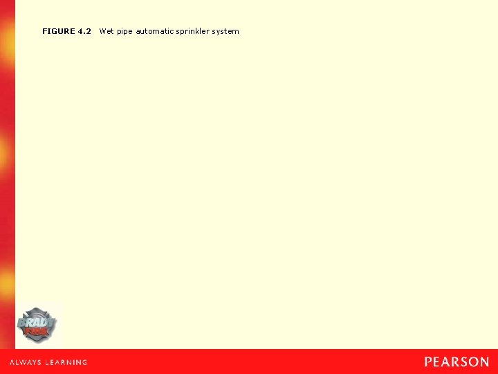 FIGURE 4. 2 Wet pipe automatic sprinkler system 