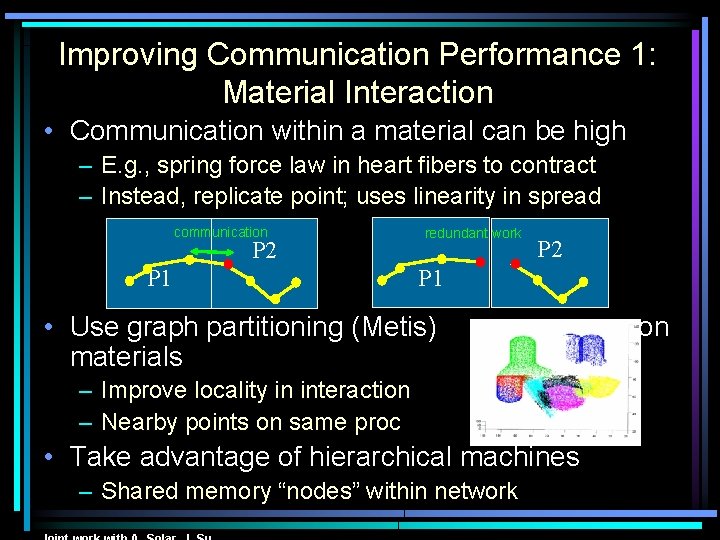 Improving Communication Performance 1: Material Interaction • Communication within a material can be high