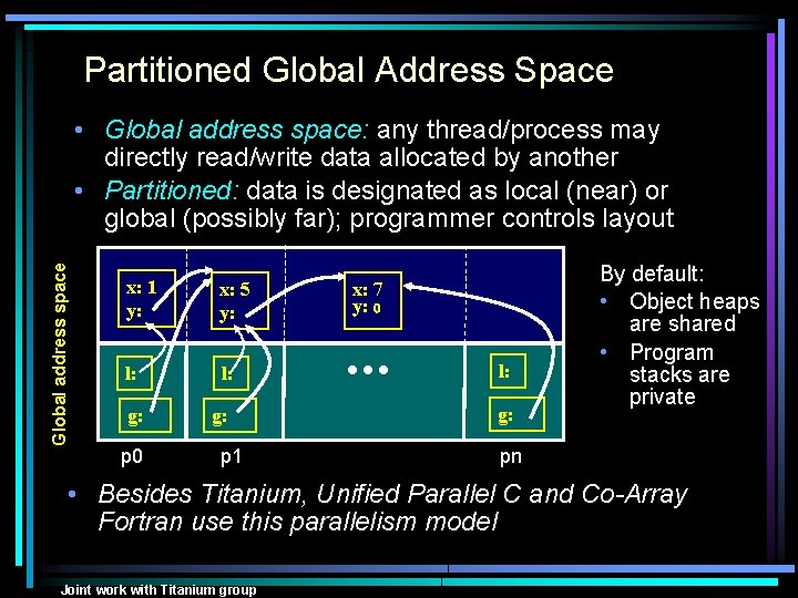 Partitioned Global Address Space Global address space • Global address space: any thread/process may