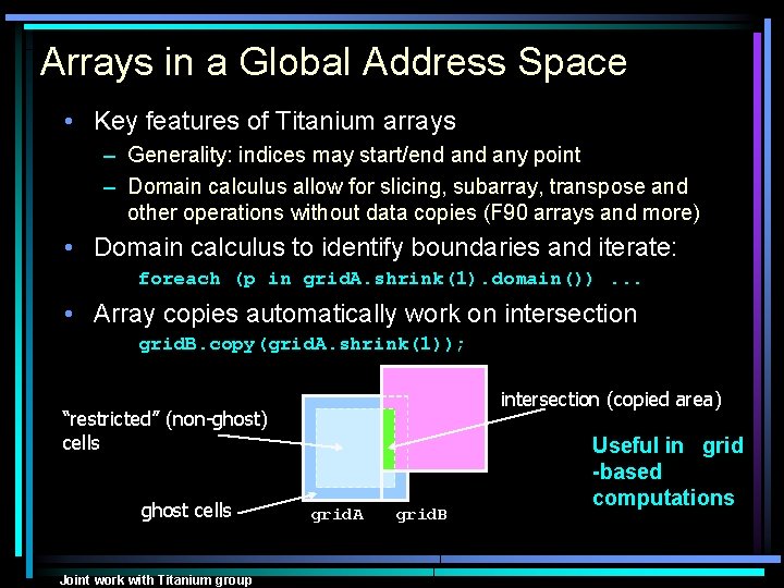 Arrays in a Global Address Space • Key features of Titanium arrays – Generality: