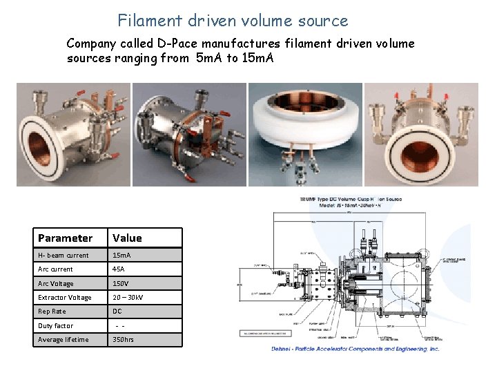 Filament driven volume source Company called D-Pace manufactures filament driven volume sources ranging from