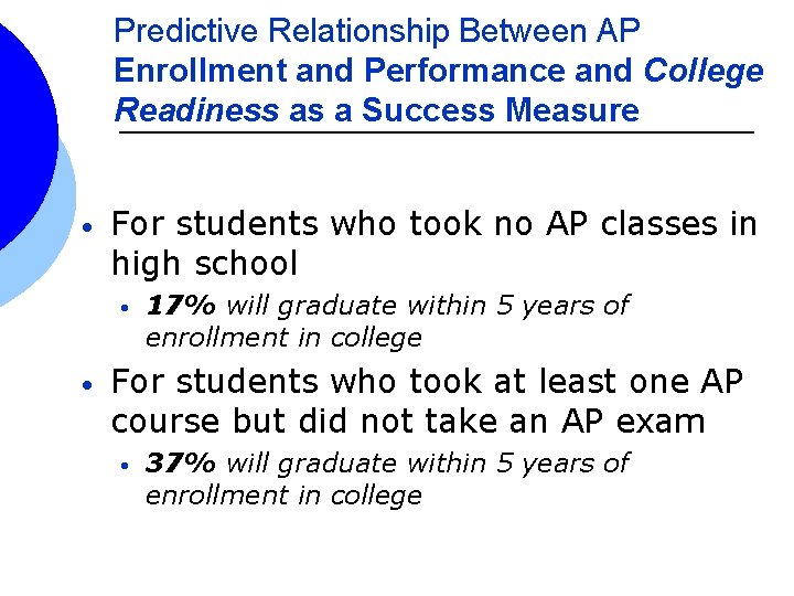 Predictive Relationship Between AP Enrollment and Performance and College Readiness as a Success Measure