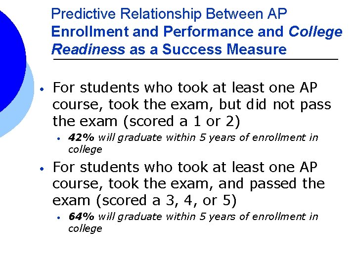Predictive Relationship Between AP Enrollment and Performance and College Readiness as a Success Measure