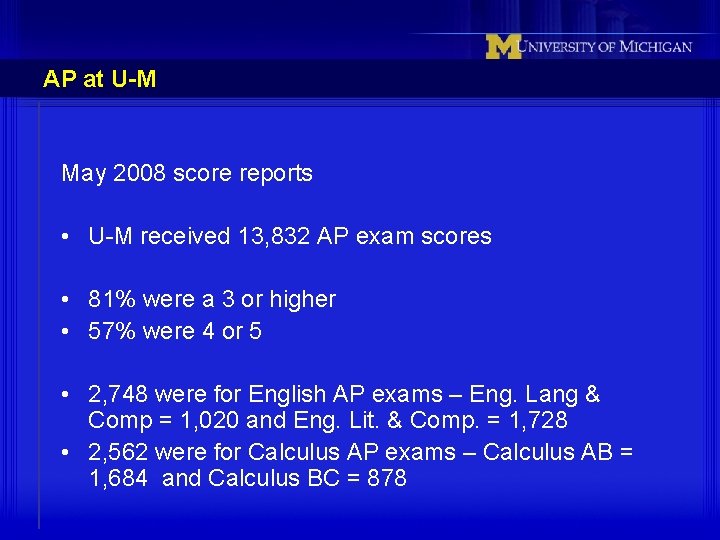 AP at U-M May 2008 score reports • U-M received 13, 832 AP exam