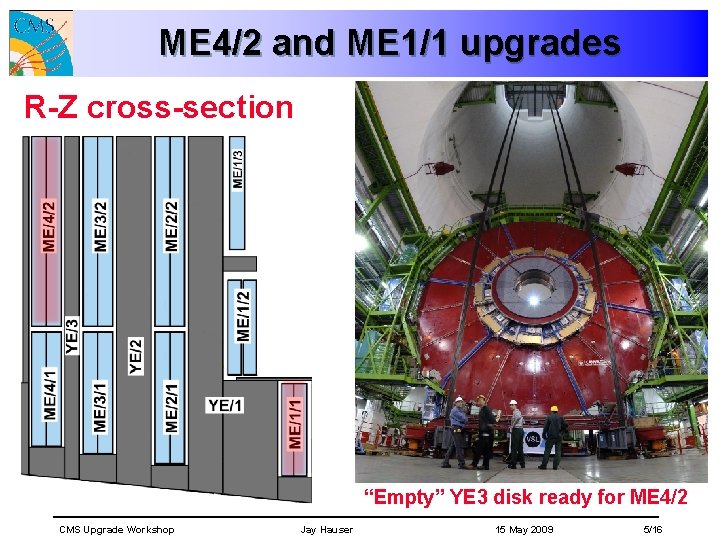 ME 4/2 and ME 1/1 upgrades R-Z cross-section “Empty” YE 3 disk ready for