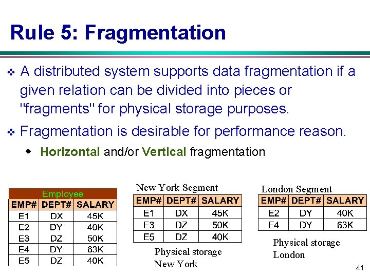 Rule 5: Fragmentation v A distributed system supports data fragmentation if a given relation