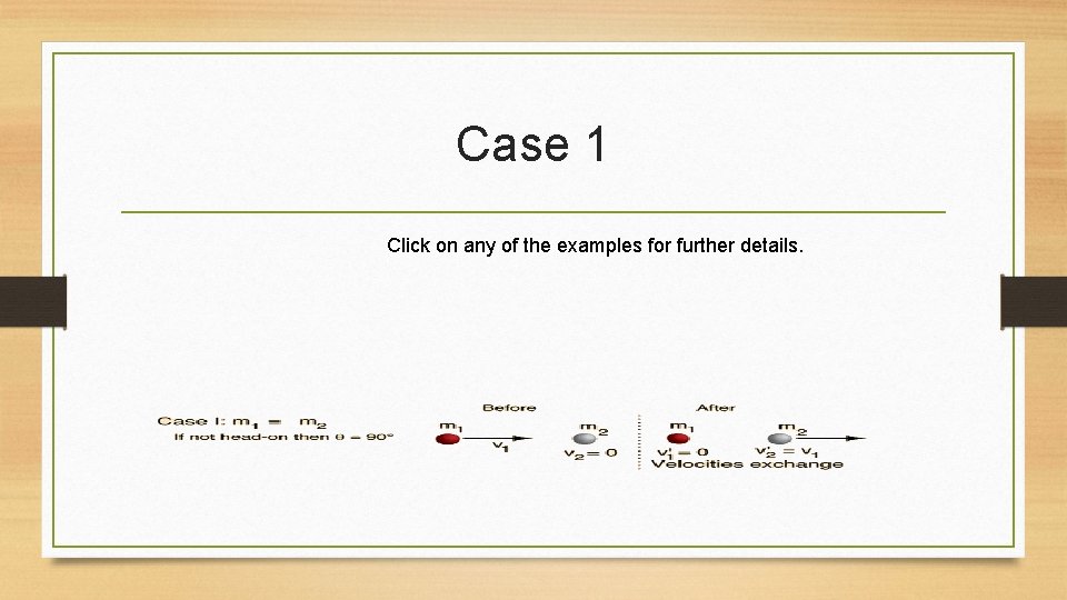 Case 1 Click on any of the examples for further details. 