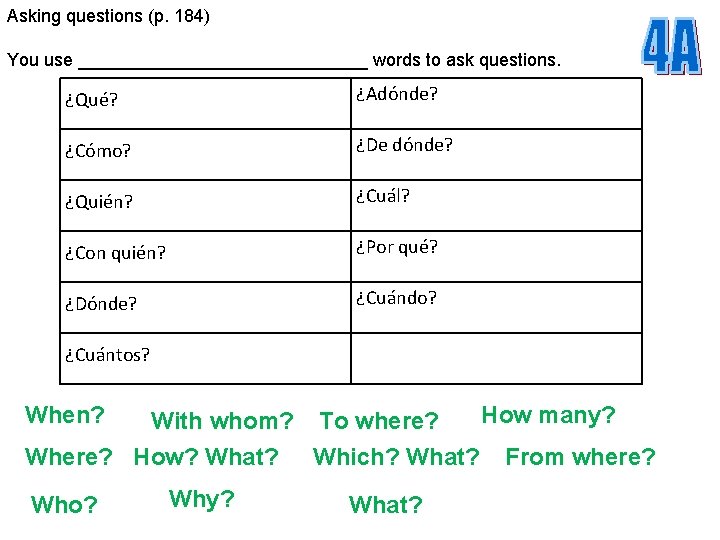 Asking questions (p. 184) You use _______________ words to ask questions. ¿Qué? ¿Adónde? ¿Cómo?