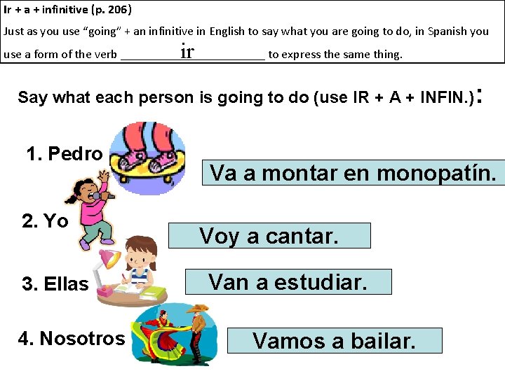 Ir + a + infinitive (p. 206) Just as you use “going” + an