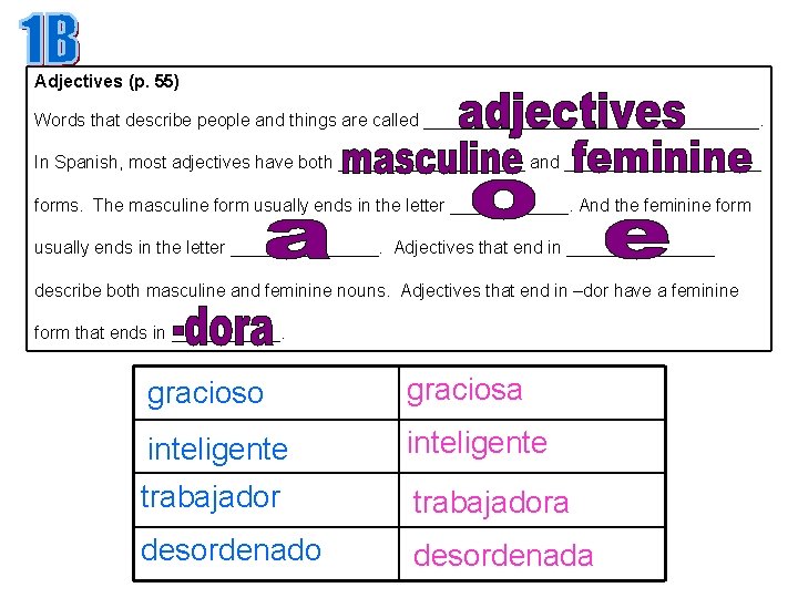 Adjectives (p. 55) Words that describe people and things are called _________________. In Spanish,