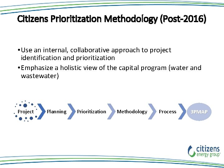 Citizens Prioritization Methodology (Post-2016) • Use an internal, collaborative approach to project identification and Citizens Prioritization Methodology (Post-2016) • Use an internal, collaborative approach to project identification and