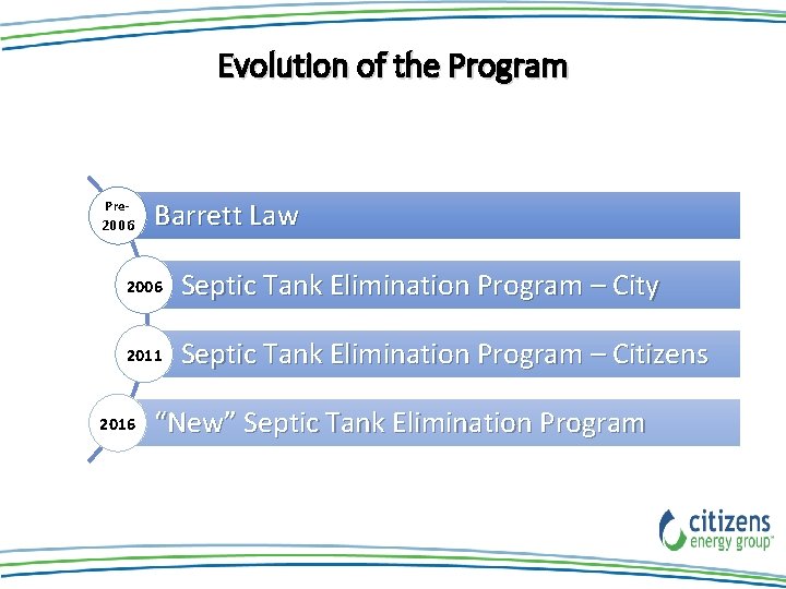 Evolution of the Program Pre- 2006 Barrett Law 2006 Septic Tank Elimination Program – Evolution of the Program Pre- 2006 Barrett Law 2006 Septic Tank Elimination Program –