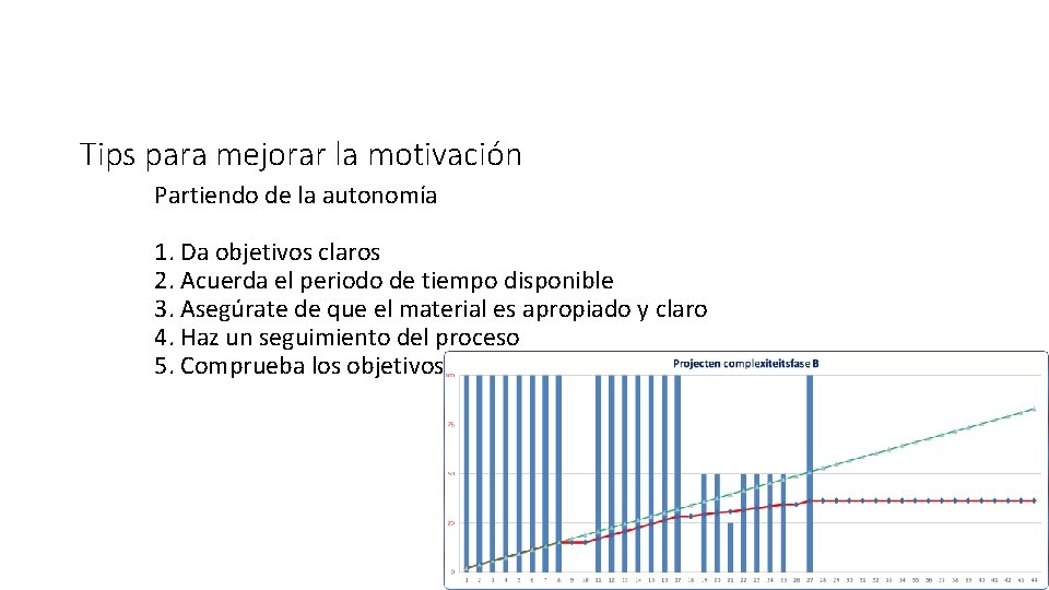 Tips para mejorar la motivación Partiendo de la autonomía 1. Da objetivos claros 2.