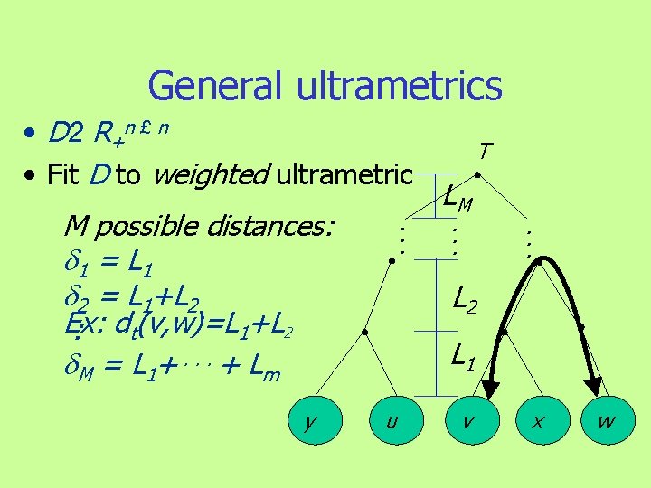 General ultrametrics • D 2 R + n £ n • Fit D to