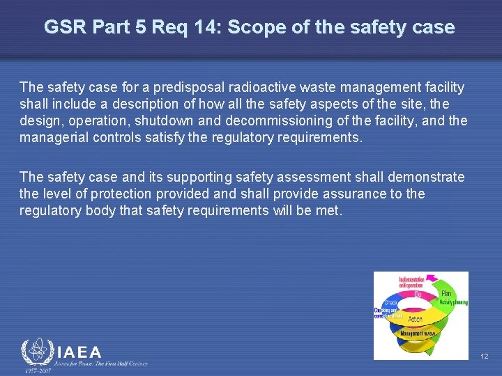 GSR Part 5 Req 14: Scope of the safety case The safety case for