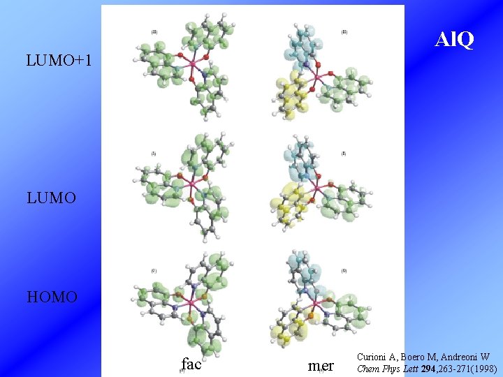 Al. Q LUMO+1 LUMO HOMO fac mer Curioni A, Boero M, Andreoni W Chem