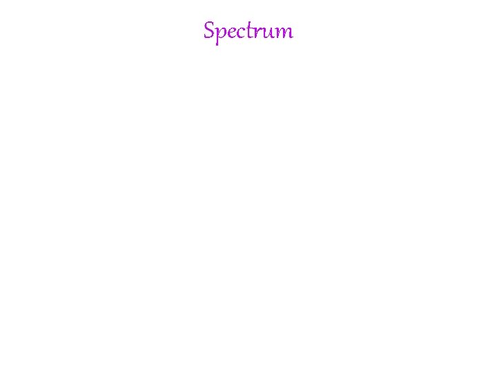 Spectrum Spectrum
