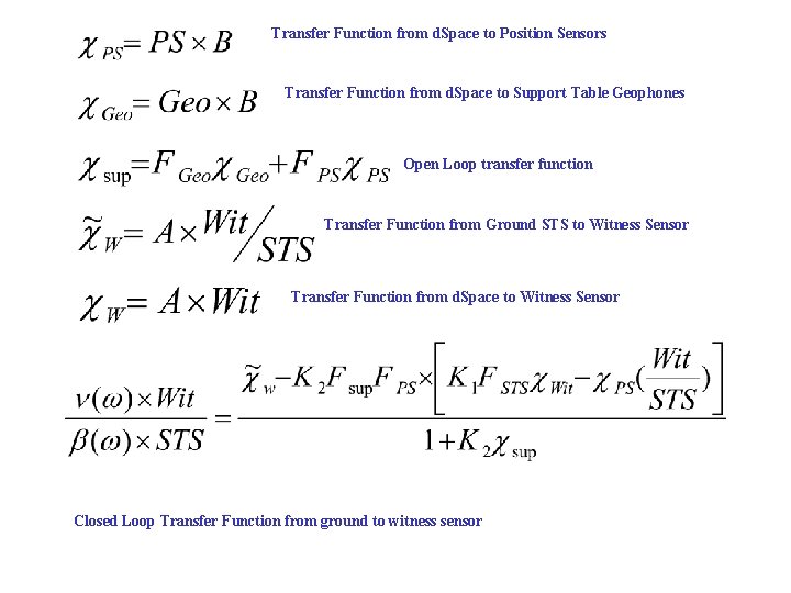 Transfer Function from d. Space to Position Sensors Transfer Function from d. Space to Transfer Function from d. Space to Position Sensors Transfer Function from d. Space to