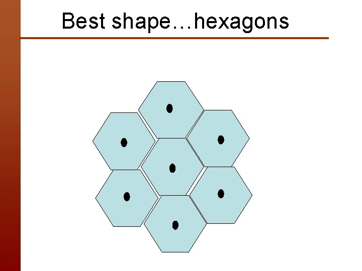 Best shape…hexagons 