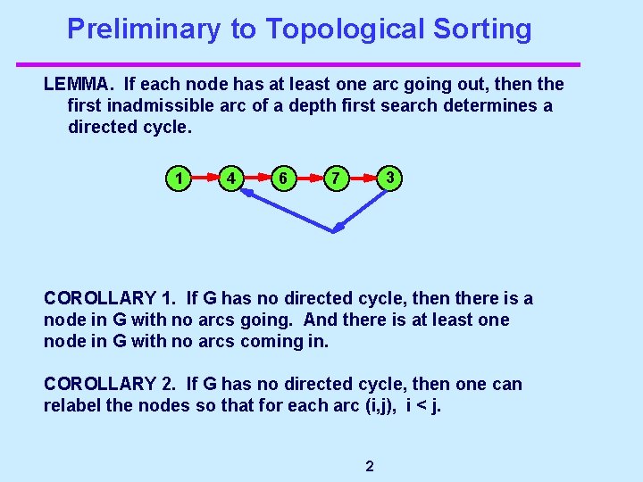 Preliminary to Topological Sorting LEMMA. If each node has at least one arc going