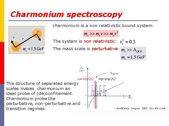 Charmonium spectroscopy charmonium is a non relativistic bound system: c v r c The