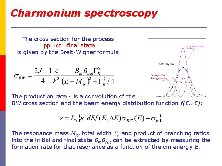 Charmonium spectroscopy The cross section for the process: pp→cc→final state is given by the