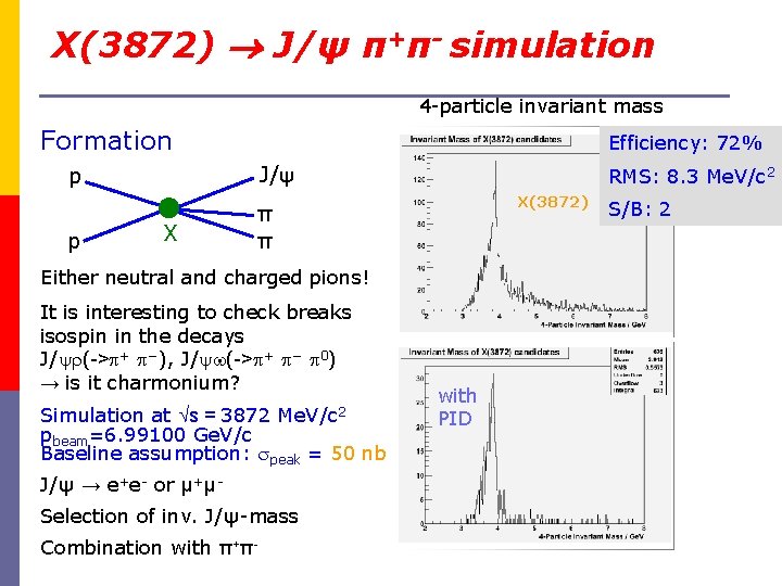 X(3872) J/ψ π+π- simulation 4 -particle invariant mass Formation Efficiency: 72% J/ψ p p