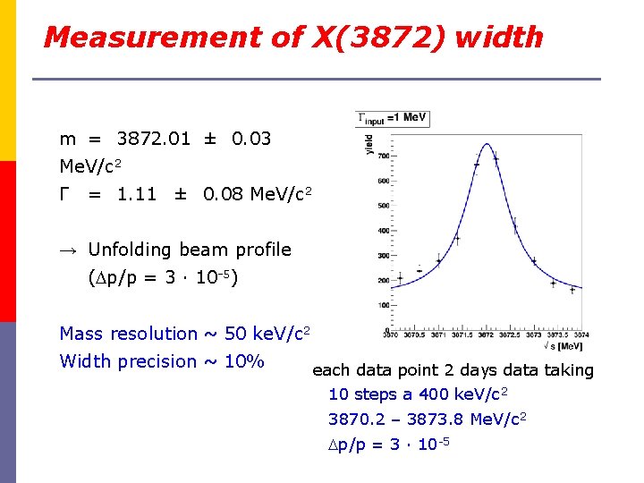 Measurement of X(3872) width m = 3872. 01 ± 0. 03 Me. V/c 2