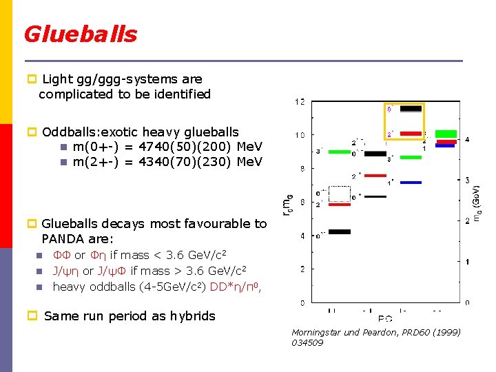 Glueballs p Light gg/ggg-systems are complicated to be identified p Oddballs: exotic heavy glueballs