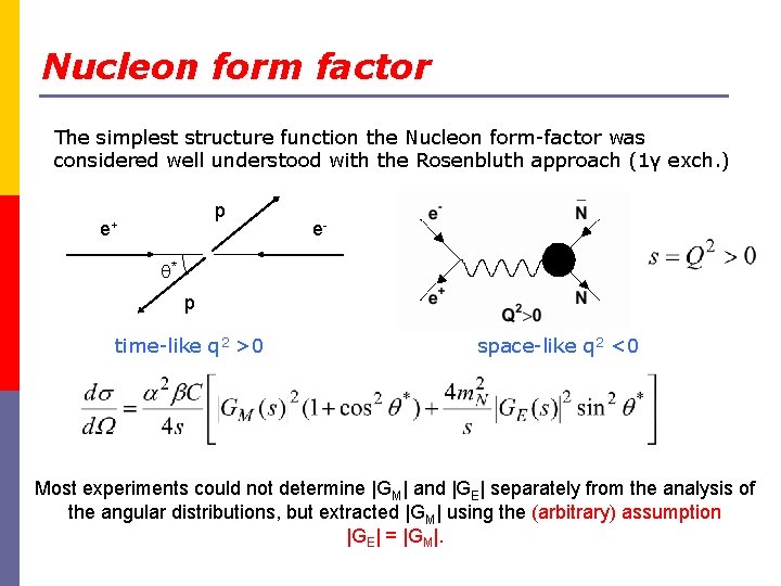 Nucleon form factor The simplest structure function the Nucleon form-factor was considered well understood