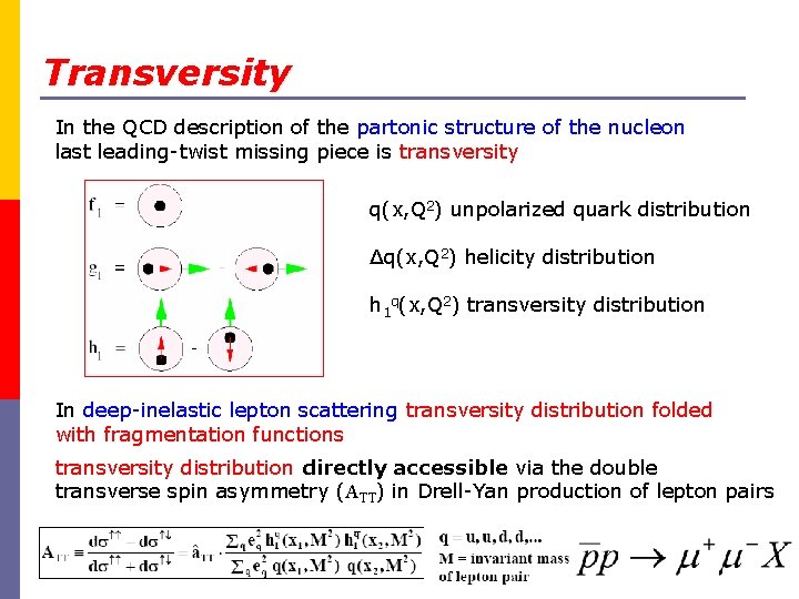 Transversity In the QCD description of the partonic structure of the nucleon last leading-twist