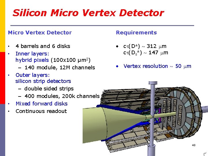 Silicon Micro Vertex Detector • • • 4 barrels and 6 disks Inner layers: