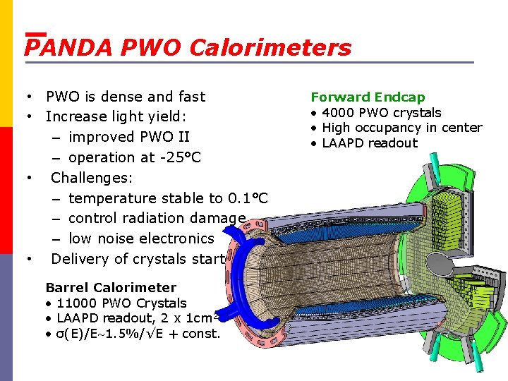PANDA PWO Calorimeters • PWO is dense and fast • Increase light yield: –