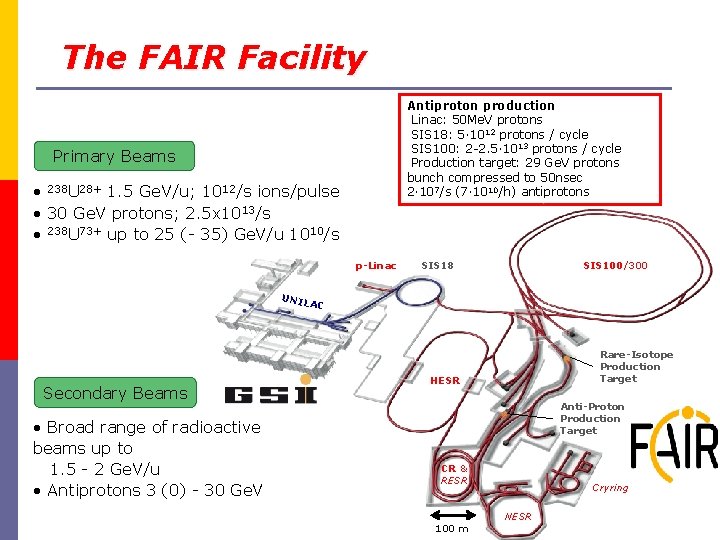 The FAIR Facility Antiproton production Linac: 50 Me. V protons SIS 18: 5∙ 1012