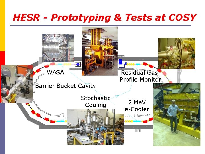 HESR - Prototyping & Tests at COSY WASA Barrier Bucket Cavity Stochastic Cooling Residual