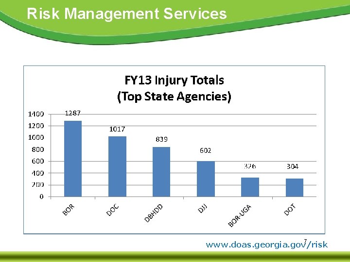 Risk Management Services 7 www. doas. georgia. gov/risk 