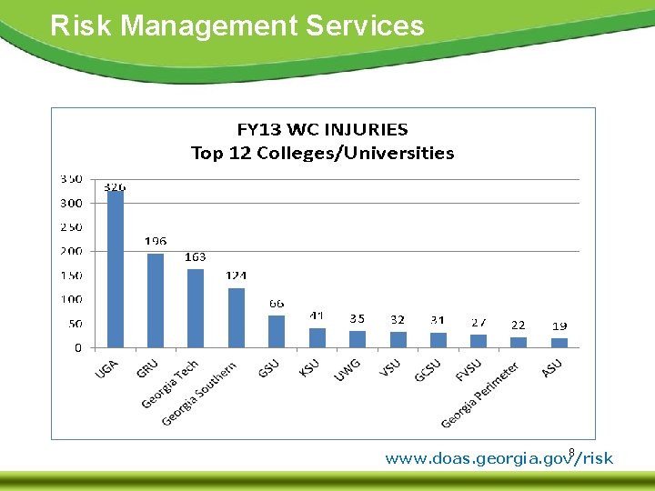 Risk Management Services 8 www. doas. georgia. gov/risk 