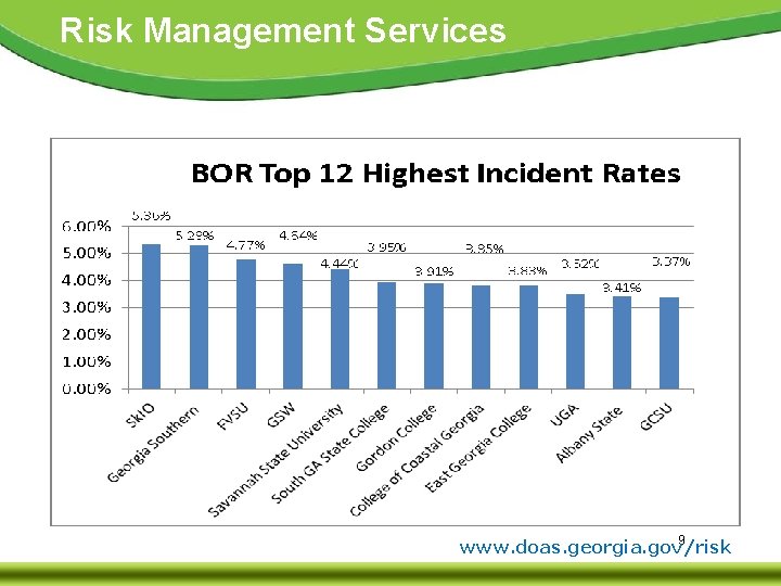 Risk Management Services 9 www. doas. georgia. gov/risk 