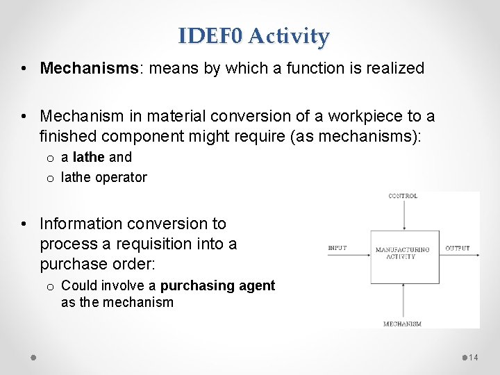 IDEF 0 Activity • Mechanisms: means by which a function is realized • Mechanism