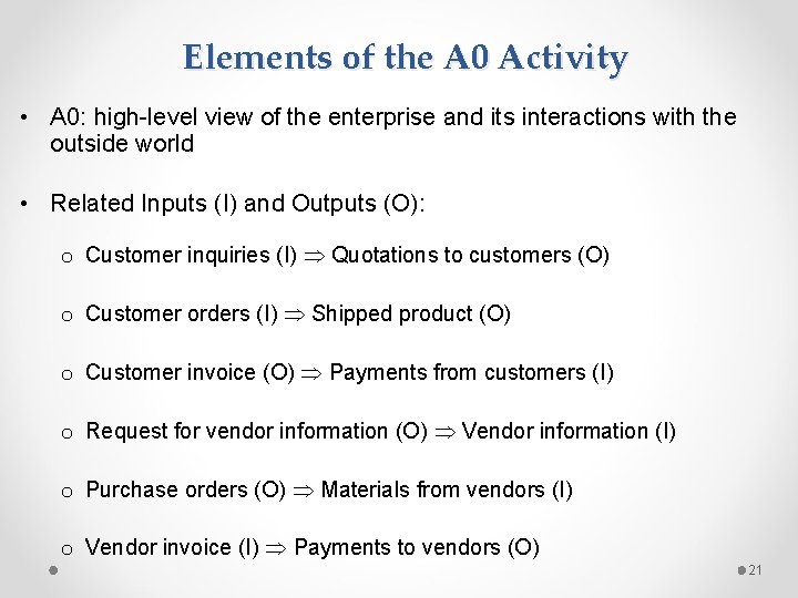 Elements of the A 0 Activity • A 0: high-level view of the enterprise