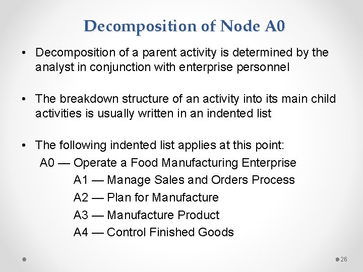 Decomposition of Node A 0 • Decomposition of a parent activity is determined by