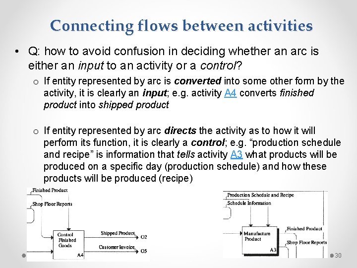 Connecting flows between activities • Q: how to avoid confusion in deciding whether an