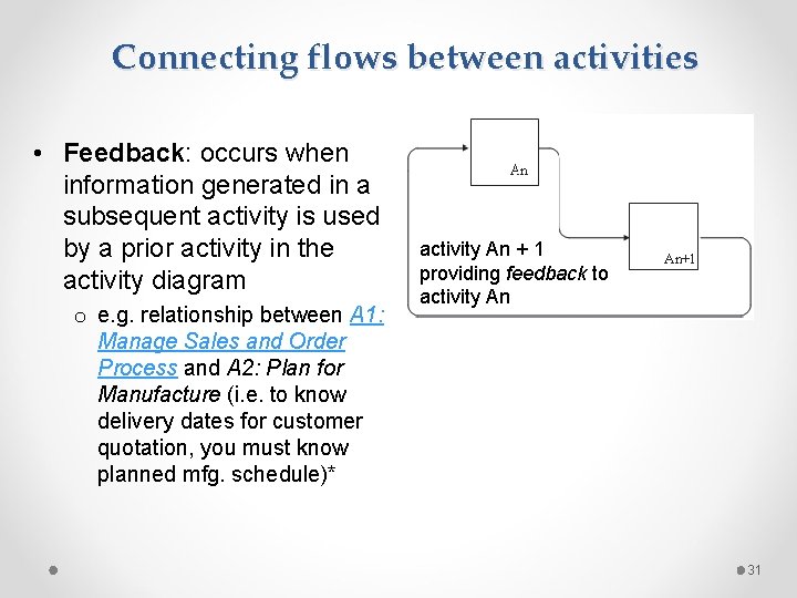 Connecting flows between activities • Feedback: occurs when information generated in a subsequent activity