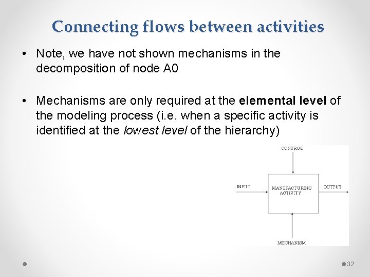 Connecting flows between activities • Note, we have not shown mechanisms in the decomposition