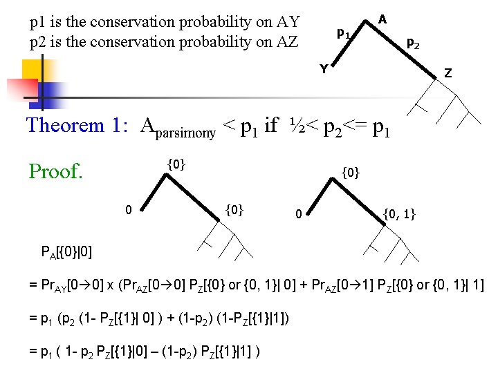 p 1 is the conservation probability on AY p 2 is the conservation probability