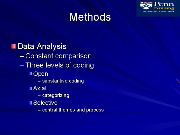 Methods Data Analysis – Constant comparison – Three levels of coding Open – substantive