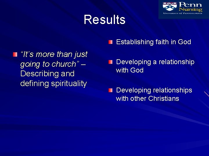 Results Establishing faith in God “It’s more than just going to church” – Describing